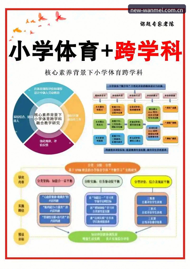 完美体育怎么样必备：从用户视角深度分析平台核心价值